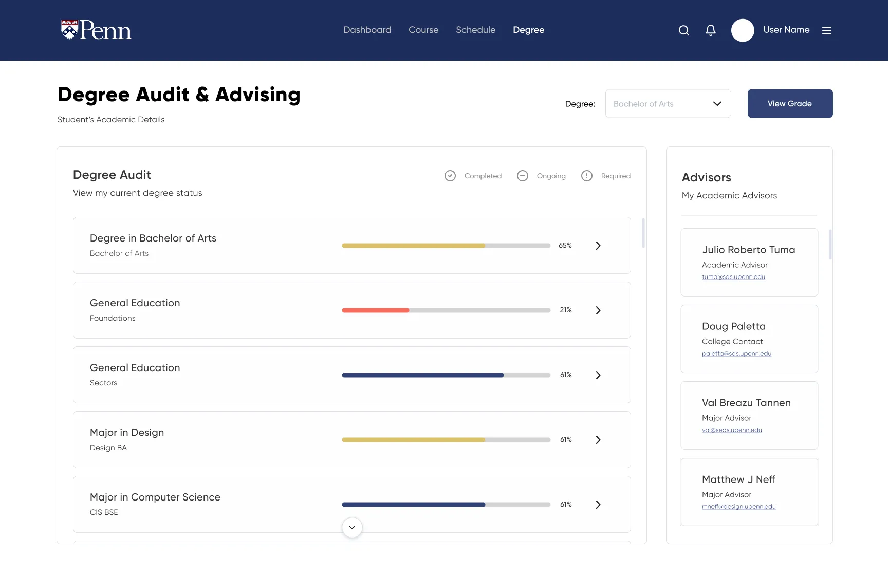 Degree audit